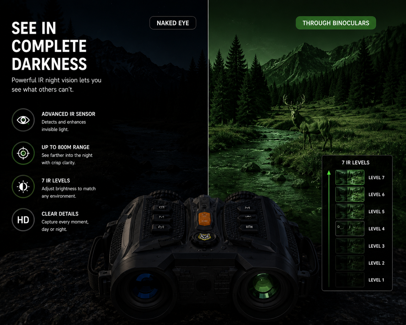 Night Vision Binoculars – 4K Digital, 800m Range, 10X Zoom