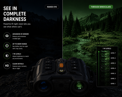 Night Vision Binoculars – 4K Digital, 800m Range, 10X Zoom
