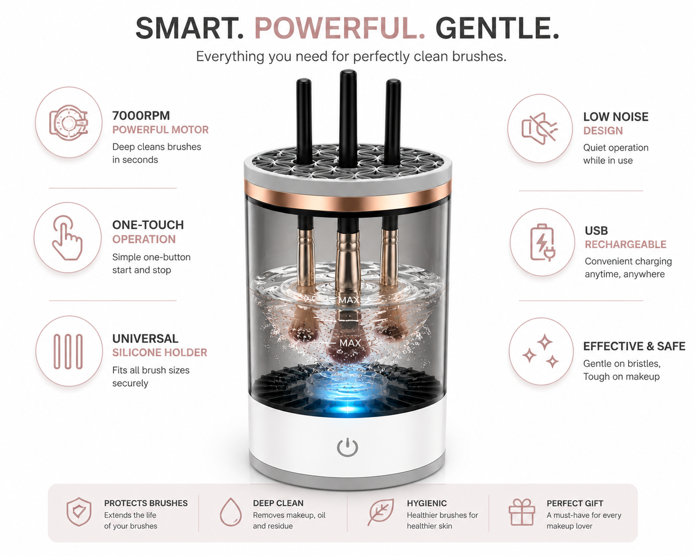 Electric Makeup Brush Cleaner – Spin-Clean in Seconds