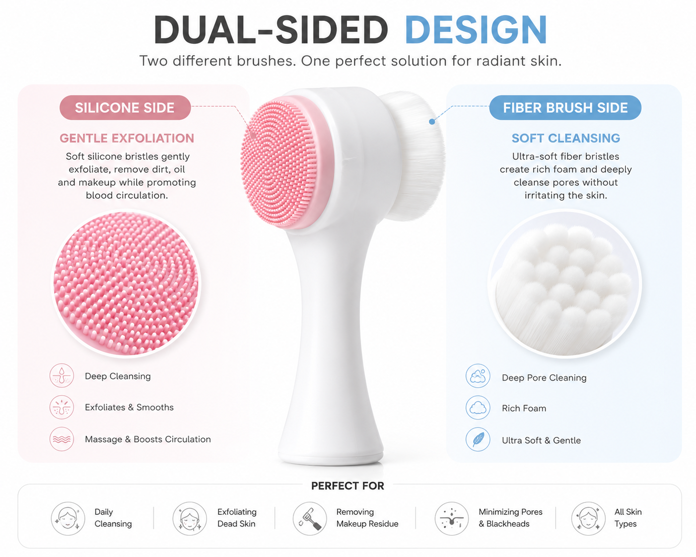 Silicone Facial Cleansing Brush – Daily Cleanser & Exfoliator