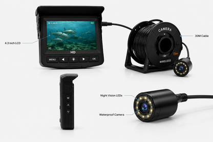 Underwater fishing camera shown from multiple angles