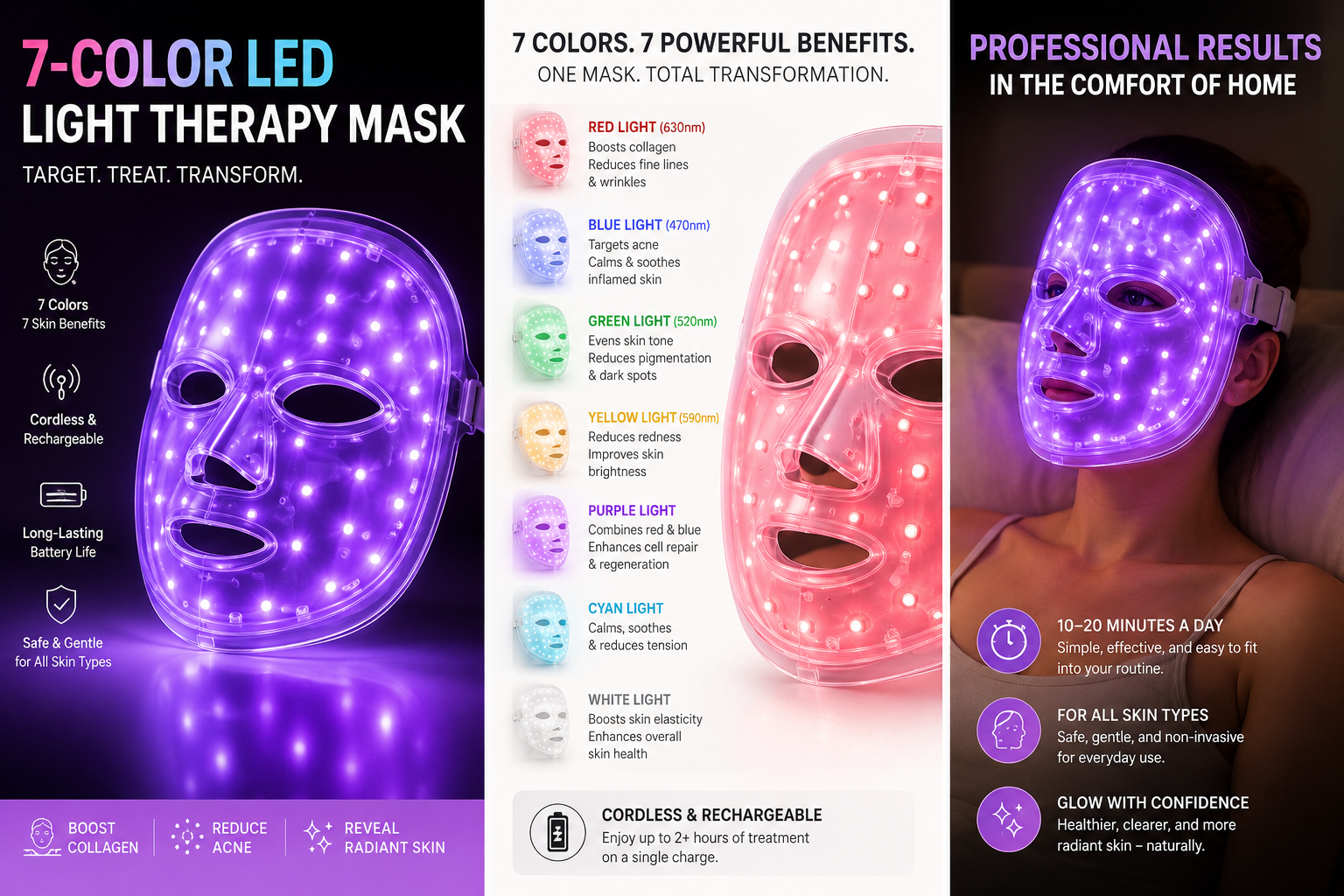 7-Color LED Face Mask Cordless - features infographic