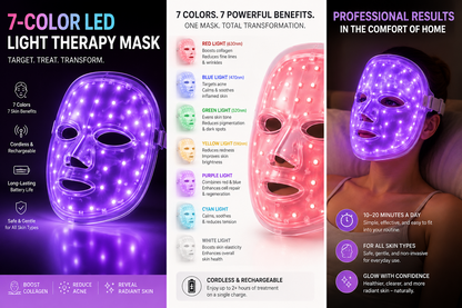 7-Color LED Face Mask Cordless - features infographic